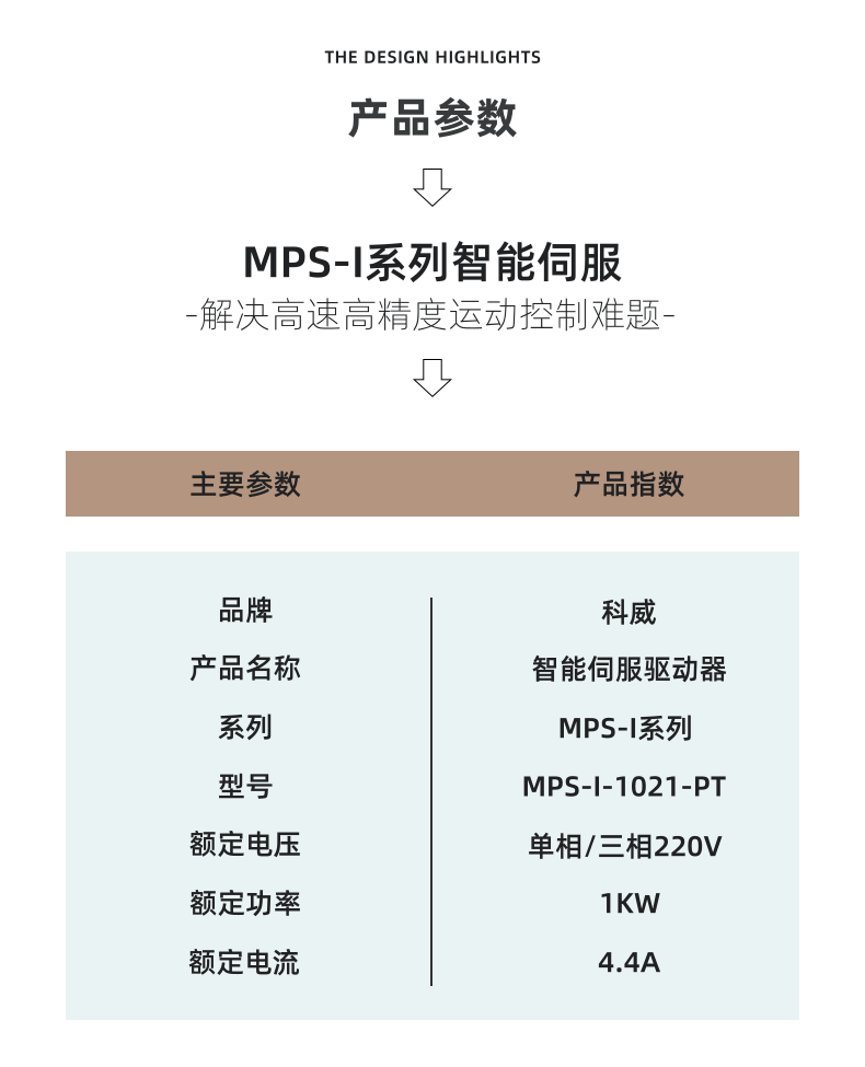 mps智能伺服詳情頁(yè)_5@凡科快圖.png