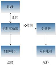 1616640796463985.png 圖片15.png