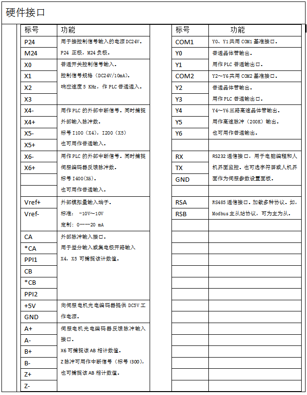 1646202989322621.png 微信截圖_20220302143616.png